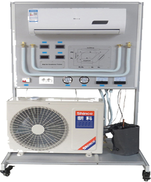 Split AC Training